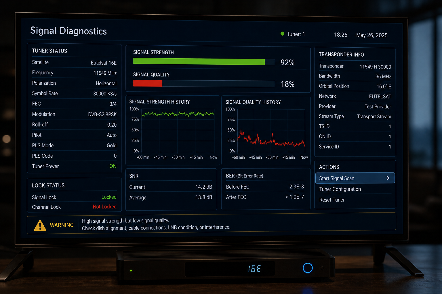 Signal strength and signal quality comparison on a satellite receiver.